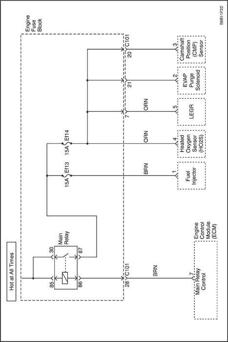 S6B11F22