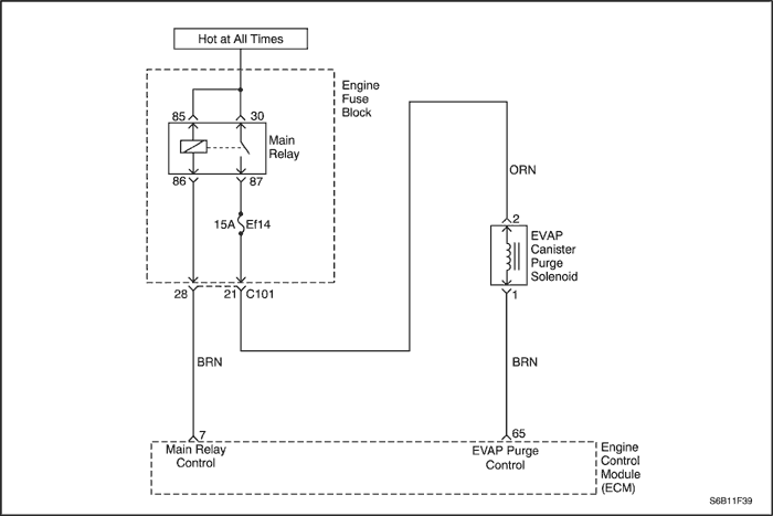 S6B11F39
