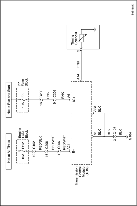 S6B15A17