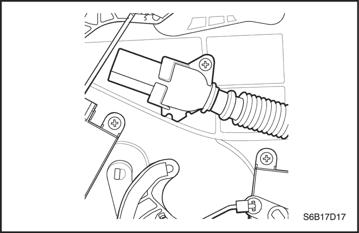 S6B17D17
