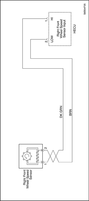 S6B54F05