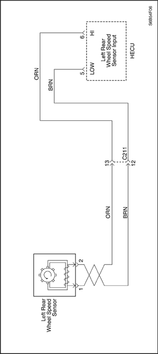 S6B54F06