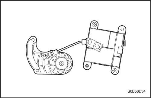 S6B58D34