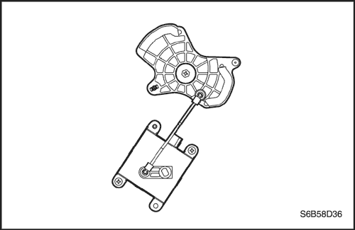 S6B58D36
