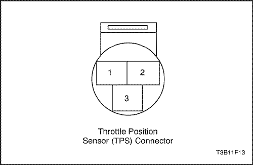 T3B11F13