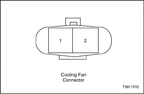 T3B11F22