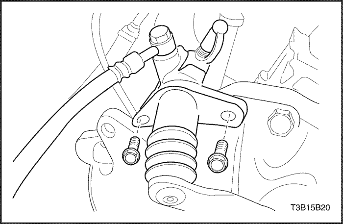 T3B15B20