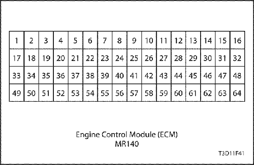 T3D11F41